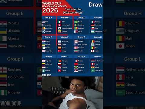 世界盃在哪,资讯,2026世界盃在哪辦？,2026FIFA世界杯赛程表,2026FIFA世界盃完整攻略,世界杯门票