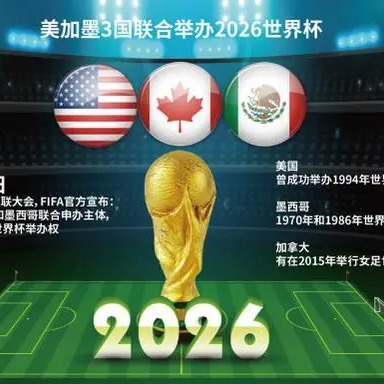 生化危机,代号维罗妮,重制版大幕,2026FIFA世界杯赛程表,2026FIFA世界盃完整攻略,世界杯门票