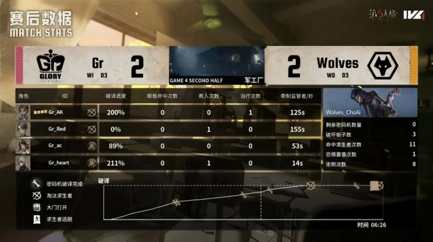 心灵杀手,幕后大厂,力挺,2026FIFA世界杯赛程表,2026FIFA世界盃完整攻略,世界杯门票