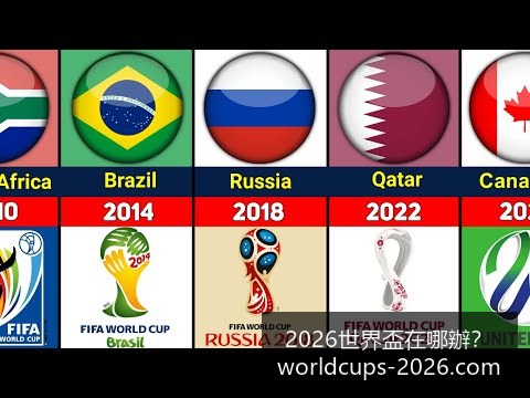 热播短剧,爱的反击,收视率飙升,2026世界杯,世界杯安排,2026世界杯场馆,世界杯主办城市,足球盛事