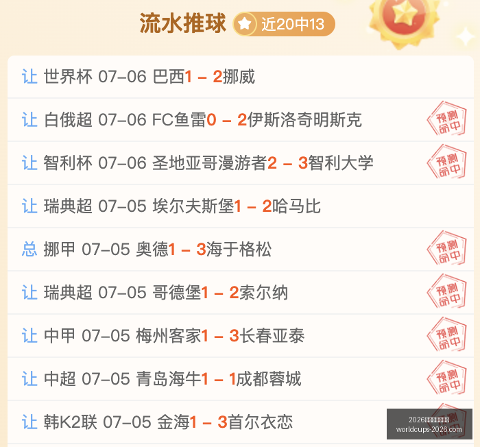 世界盃在哪,2026世界盃在哪辦？,2026世界杯,2026世界杯,世界杯安排,2026世界杯场馆,世界杯主办城市,足球盛事