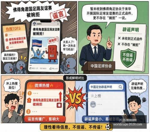 战胜,火花对决天,深度解析赛,2026世界杯,世界杯安排,2026世界杯场馆,世界杯主办城市,足球盛事