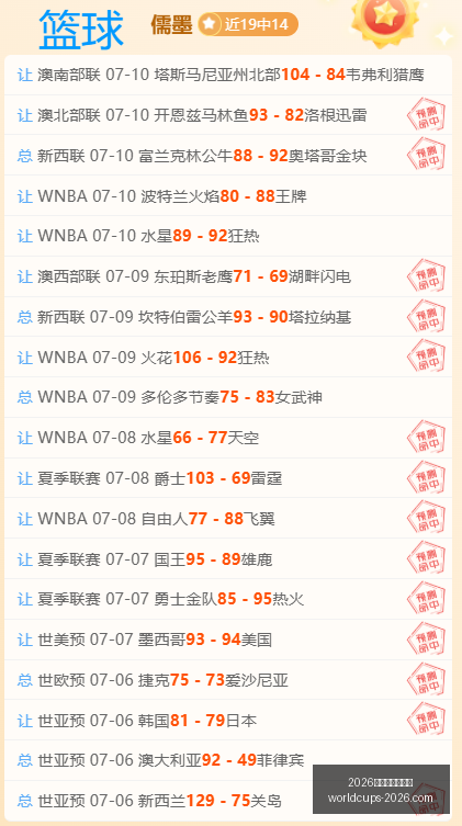 国家队选人,背后故事,球星装病拒,2026世界杯,世界杯安排,2026世界杯场馆,世界杯主办城市,足球盛事