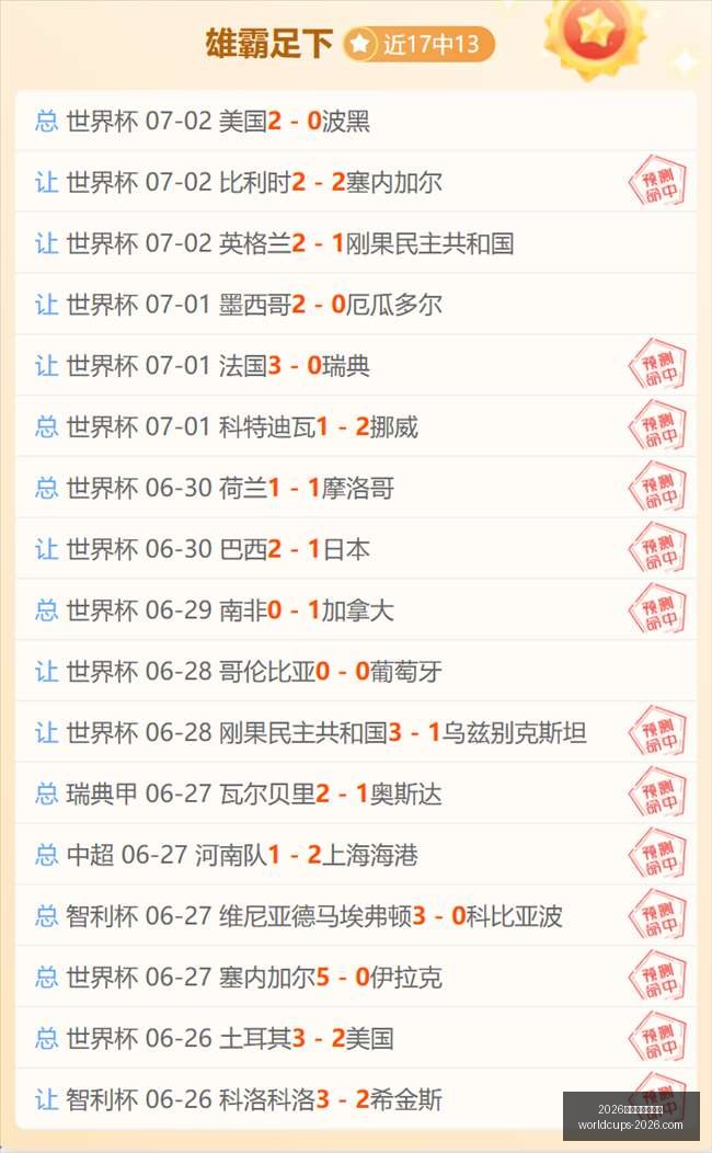 世界盃在哪,2026世界盃在哪辦？,2026世界杯,2026世界杯,世界杯安排,2026世界杯场馆,世界杯主办城市,足球盛事