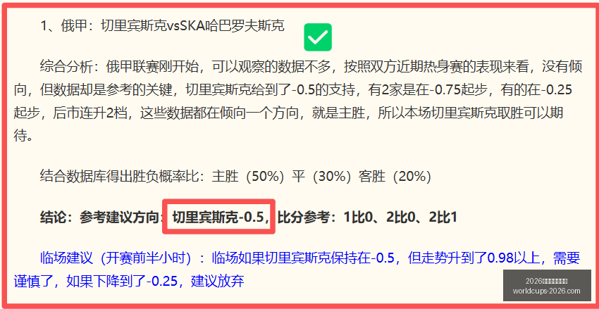世界盃在哪,2026世界盃在哪辦？,2026世界杯,2026世界杯,世界杯安排,2026世界杯场馆,世界杯主办城市,足球盛事