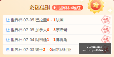 世界盃在哪,2026世界盃在哪辦？,2026世界杯,2026世界杯,世界杯安排,2026世界杯场馆,世界杯主办城市,足球盛事