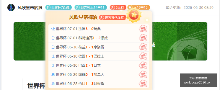 世界盃在哪,2026世界盃在哪辦？,2026世界杯,2026世界杯,世界杯安排,2026世界杯场馆,世界杯主办城市,足球盛事