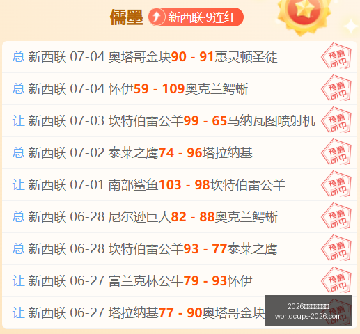 世界盃在哪,世界杯安排,风向突变争,2026世界杯,世界杯安排,2026世界杯场馆,世界杯主办城市,足球盛事
