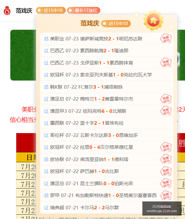 世界盃在哪,世界杯突发,变动引发关,2026世界杯,世界杯安排,2026世界杯场馆,世界杯主办城市,足球盛事