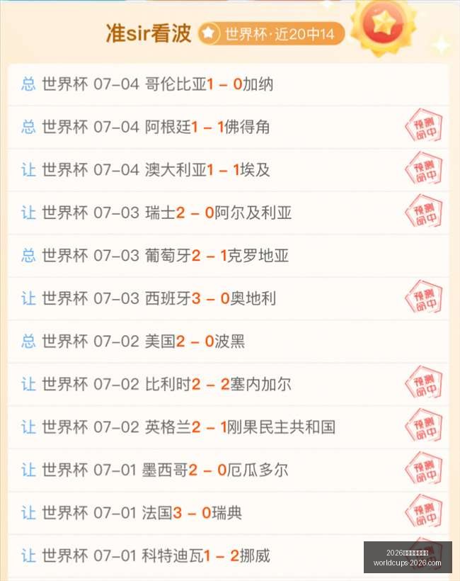 世界盃在哪,世界杯突发,变动引发关,2026世界杯,世界杯安排,2026世界杯场馆,世界杯主办城市,足球盛事