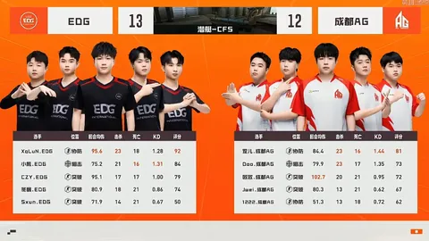 2026世界盃在哪辦？ 资讯 150256 py5