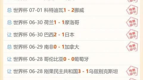 2026世界盃在哪辦？ 124824