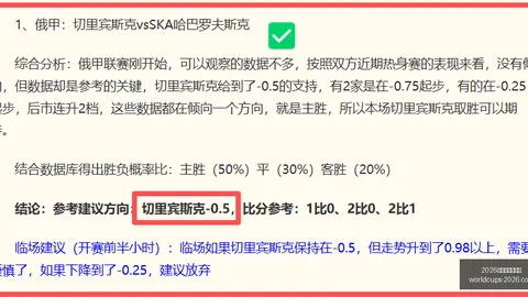 2026世界盃在哪辦？ 125109 5