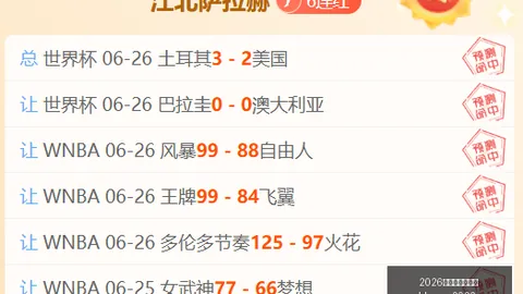 2026世界盃在哪辦？2026世界杯关键数据曝光讨论升温