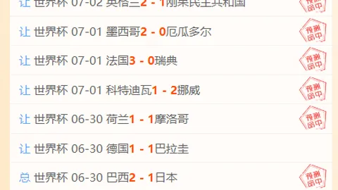 2026世界盃在哪辦？ 130017 8