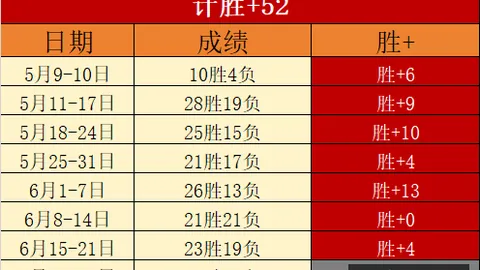 2026世界盃在哪辦？2026世界杯突发变动引发关注