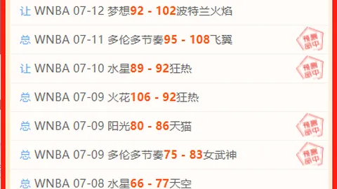 2026世界盃在哪辦？ 134304 993