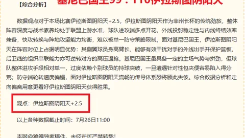 2026世界盃，足球盛事，在哪辦？ 134521 7