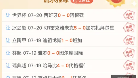 2026世界盃在哪辦？ 135729 3